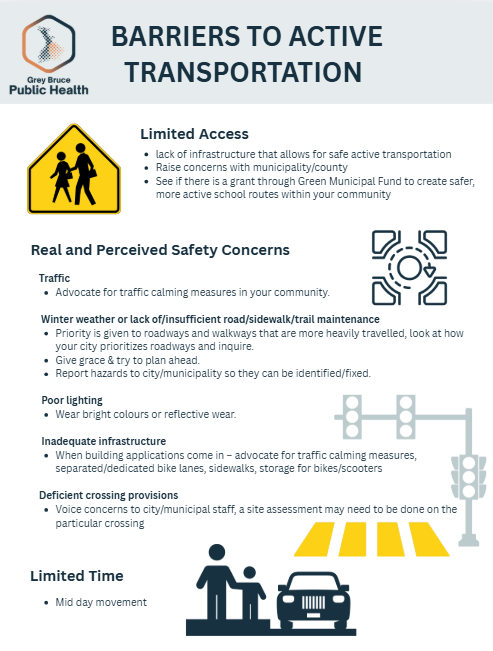 This 2 page handout outlines barriers to active transportation, suggestions to overcome these barriers, and midday movement ideas