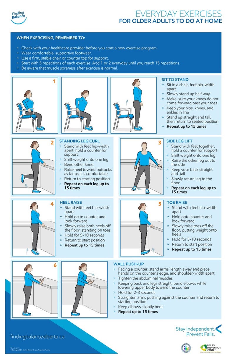 Prevention of Falls in Older Adults