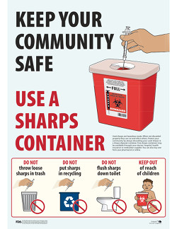 Sharp Disposal Poster