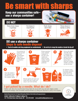 Sharp Disposal Poster