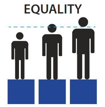 Equality visual