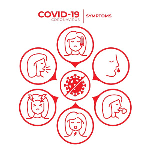 COVID-19 Symptons