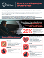 Elder Abuse Prevention