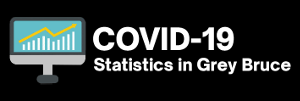 COVID-19 Statistics in Grey Bruce