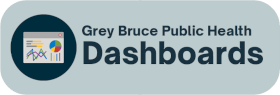 Grey Bruce Dashboards